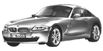 BMW E86 P3454 Fault Code